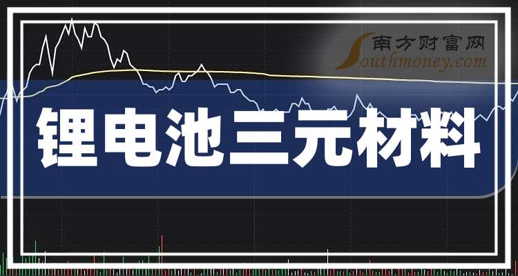 2025年哪些是锂电池三元材料龙头你知道多少？（2025117）(图1)