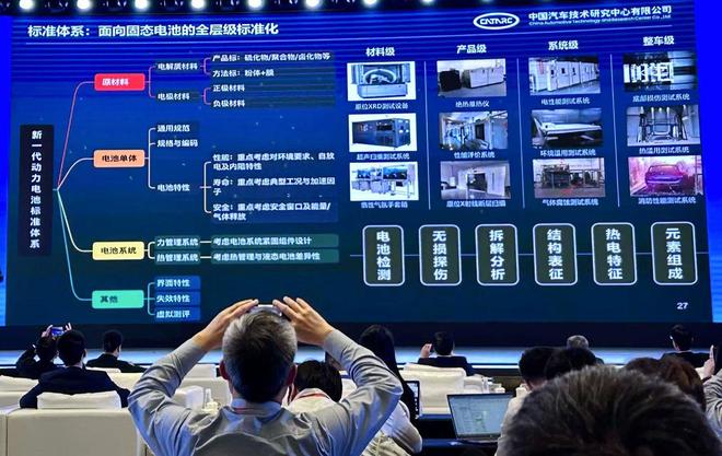 固态电池进阶：资本喧嚣下的工程验证与商业化长征丨2025·大复盘(图5)