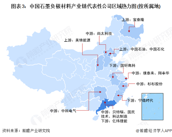 【干货】石墨负极材料行业产业链全景梳理及区域热力地图(图3)