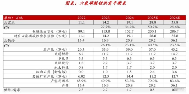 天际股份的“冰与火”：四季度业绩V型反转却因三重违规遭监管问责(图2)