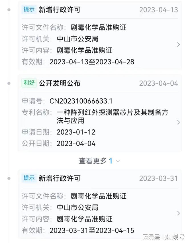 干风电的明阳智能蹭太空光伏未公告股价已大涨谁走漏的消息？(图4)