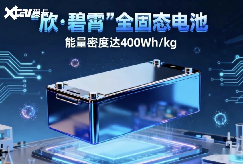 2025年度车市关键词——固态电池(图3)