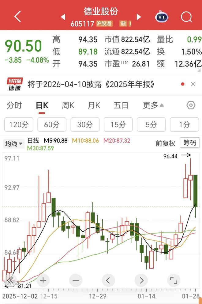 823亿！户用储能第一冲刺A+H(图1)