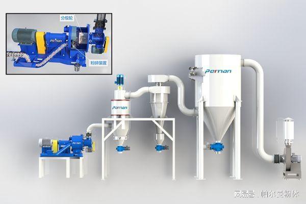 高评分厂家汇总：靠谱的废旧锂电池极片粉碎机厂家实力推荐(图1)