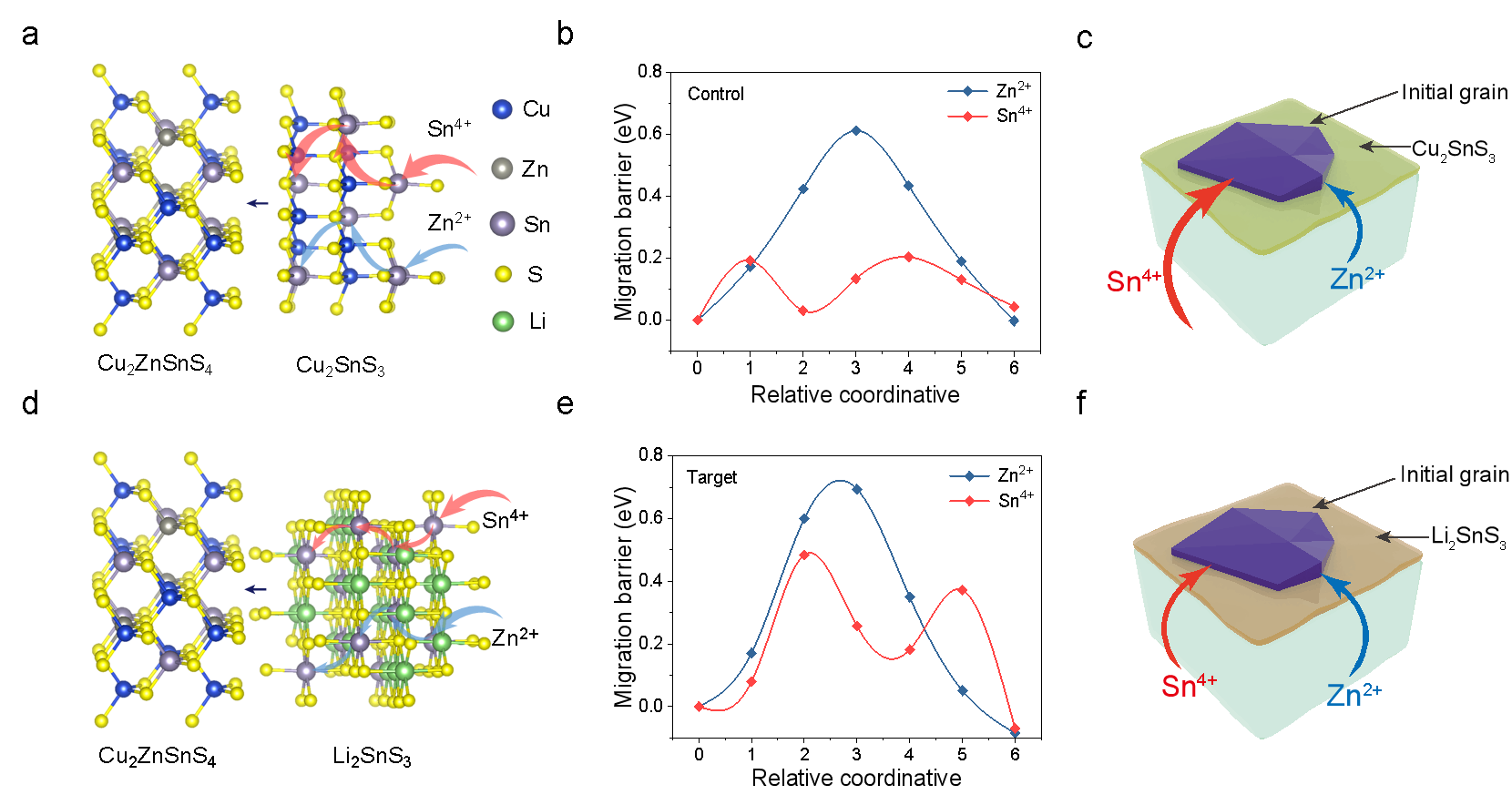 效率突破15%！我国新一代太阳能电池研究取得新进展(图2)