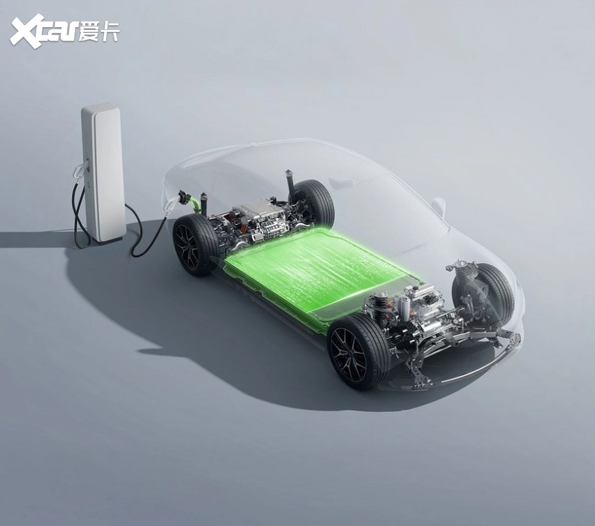 5分钟充70%！比亚迪二代刀片电池开启闪充时代(图2)