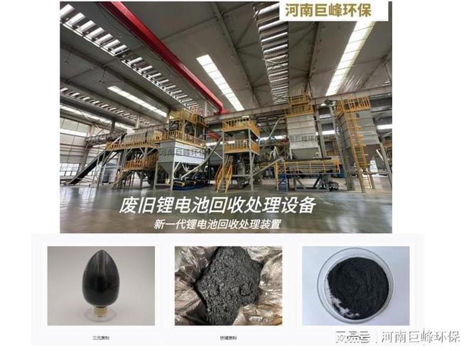 巨峰科技报废锂电池带电破碎处理全套系统设备(图1)