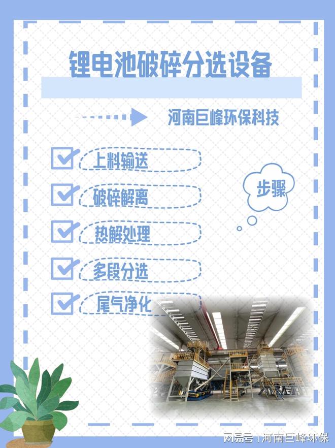 巨峰科技报废锂电池带电破碎处理全套系统设备(图4)