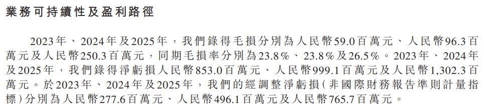 固态电池独角兽清陶能源递表港交所：三年累亏逾31亿元“以价换量”致动力电池毛利率降至-1116%(图9)