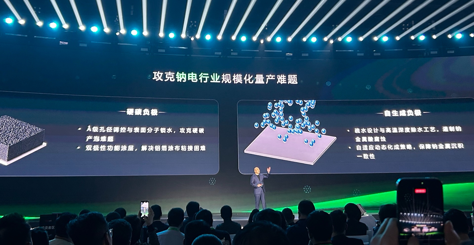 挣脱锂价暴涨枷锁！宁德时代拉开钠电池量产大幕新能源赛道迎“钠锂并行”新格局(图1)