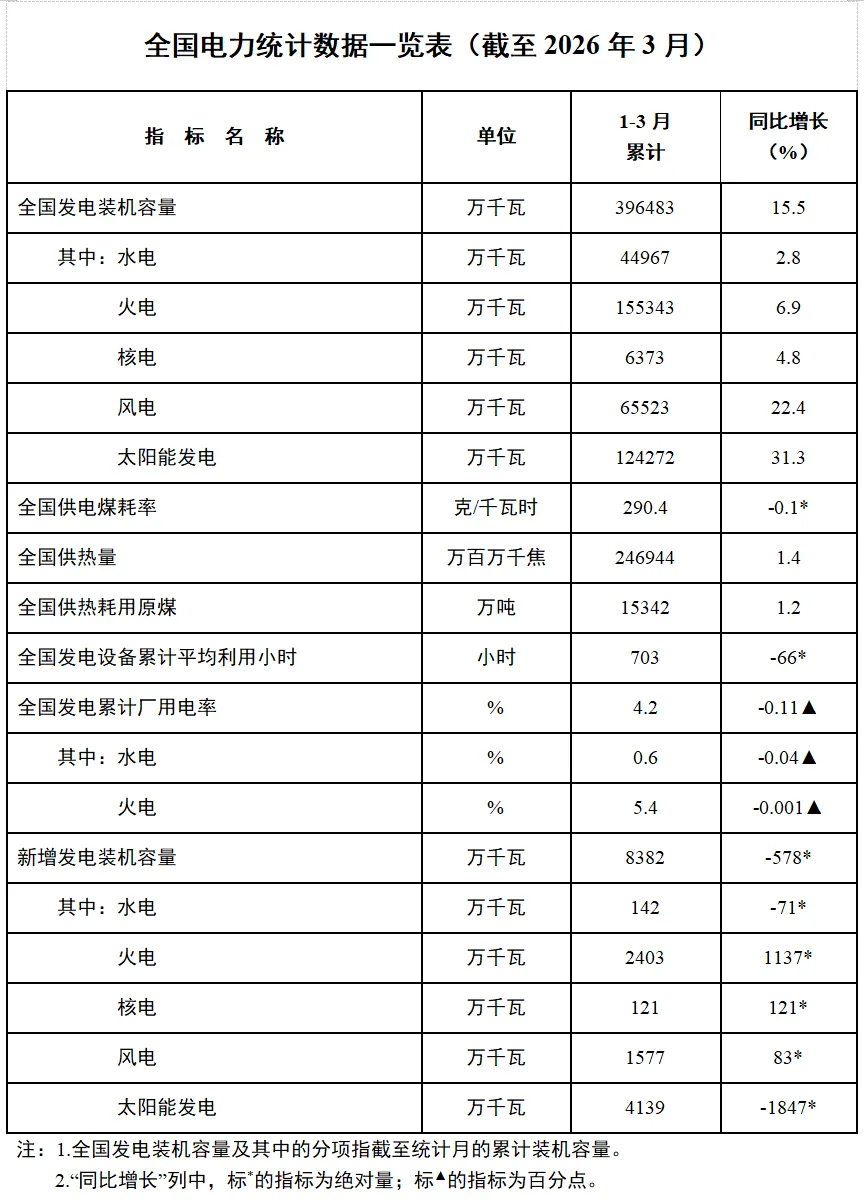 城市24小时第一省会终于打了一场“翻身仗”(图1)